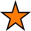 PCD Wins Review