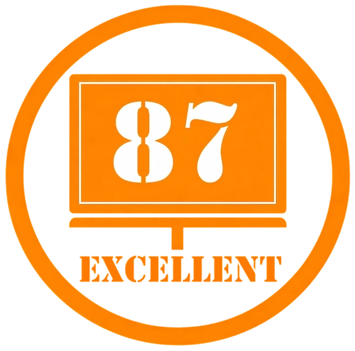 Review Score