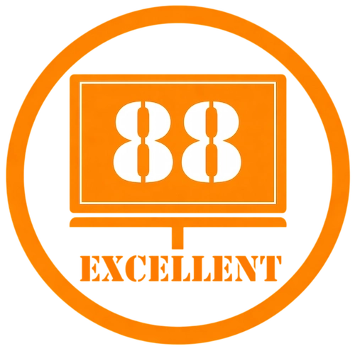 Review Score