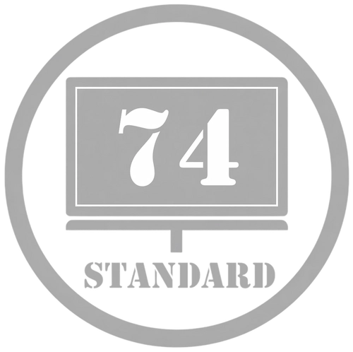 Review Score