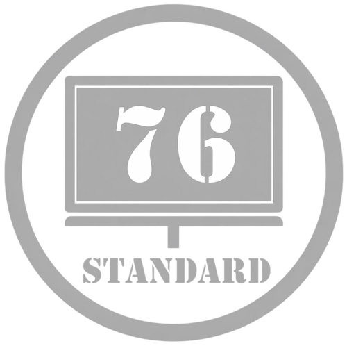 Review Score
