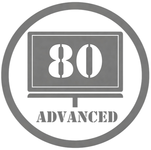 Review Score