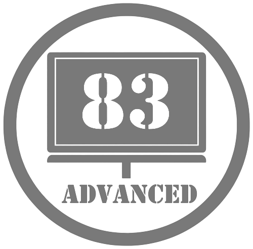 Review Score