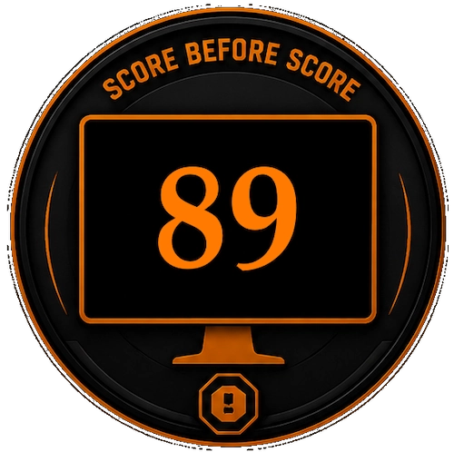 Review Score