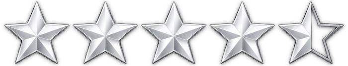 product rating